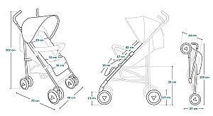 Carucior de plimbare Lionelo Elia Tropical Turquoise