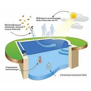 Prelata pentru piscina Intex 457 cm (D448 cm)