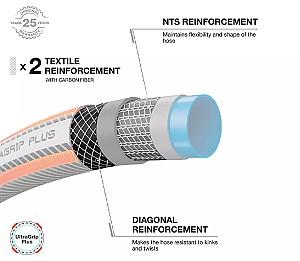 Furtun de apa DAEWOO DWH 5117