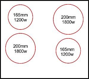 Plita incorporabila electrica Tornado GTR-604NN