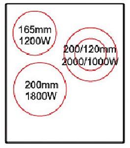 Plita incorporabila electrica Tornado GTR-CT5003