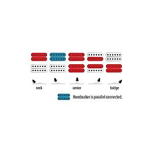 Chitara electrica Ibanez RGA42FM DEF (Dragon eye burst flat)