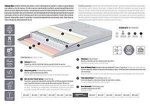 Saltea Ambianta Somneo Boss 1.8x2 m