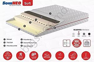 Saltea Ambianta Somneo Soft 1.4x1.9 m