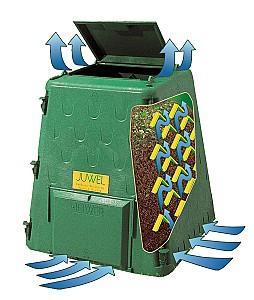 Compostor Juwel Aeroquick Termo 290