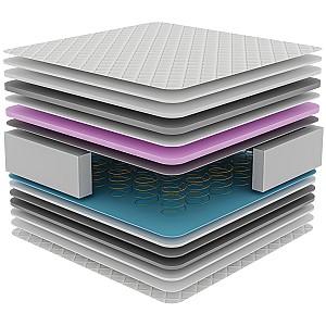 Saltea Forliva Orlando 160x200