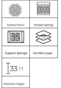 Saltea Forliva Orlando 160x200