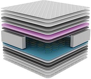 Saltea Forliva Basel 160x200