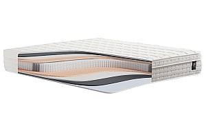 Saltea Evmoda Dual Comfort 160x200