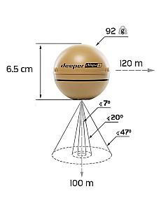 Sonar Deeper Chirp+ 2