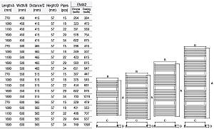 Uscător de prosoape Radex Della HB-R0607 (500x1000)