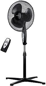 Ventilator MPM MWP-25/C