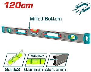 Nivel Total TMT212028M