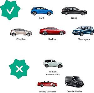 Parasolar auto Badabulle B070001