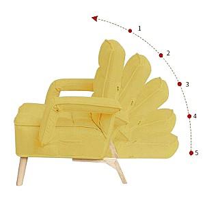 Fotoliu Ekspand S1408 Galben/Muștar