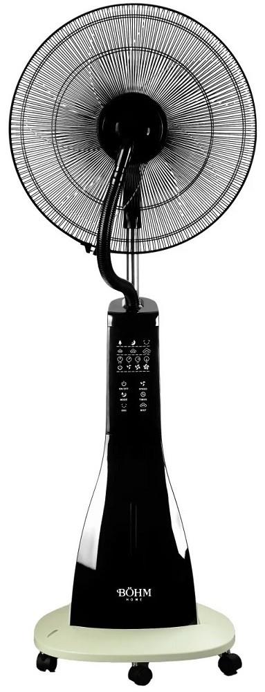 Ventilator Bohm BSP40-RA