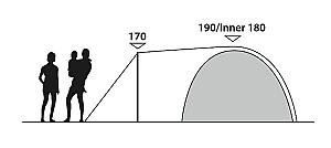 Cort Outwell Cloud 5 Plus Green