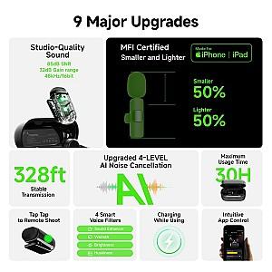 Microfon fara fir Maono WM622PB2