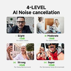 Microfon fara fir Maono WM622PB2