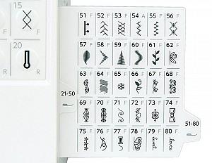 Masina de cusut Janome  ArtDecor 7180