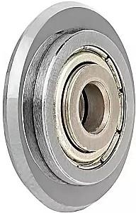 Disc de taiere BIHUI TCB-SW