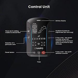 Aparat de masaj Naipo MGF-301
