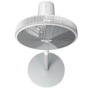 Ventilator Philips CX2550/00