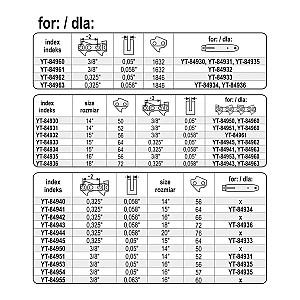 Masina de ascutit lanturi Yato YT84970