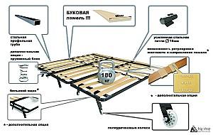 Canapea de lux MobiLux Praga Tik-Tak