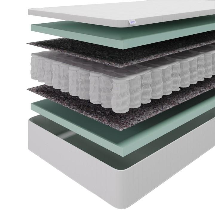 Saltea Almir Premium Plus 80x200