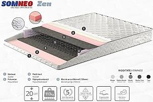 Saltea Ambianta Somneo Zen 160x200