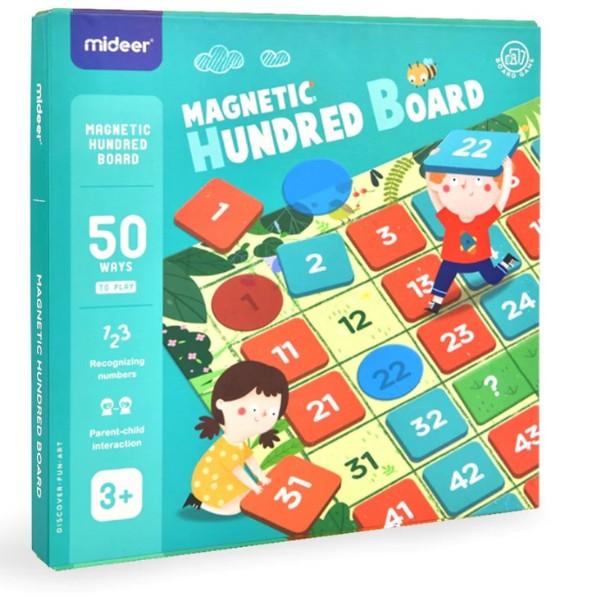 Material de numarare Mideer MD2084