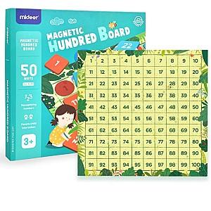 Material de numarare Mideer MD2084