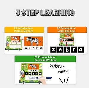 Jucarie interactiva Mideer MD2179