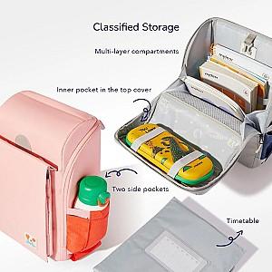 Rucsac Mideer 3D, 2 în 1(MD6381)