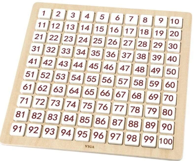 Material de numarare VIGA 44510