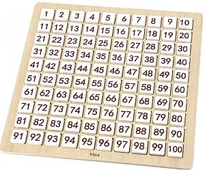 Material de numarare VIGA 44510