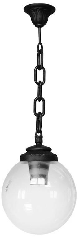 Lustra Fumagalli SICHEM/GLOBE