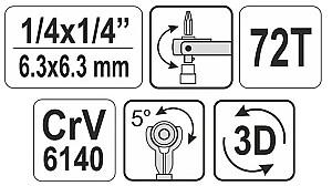 Clichet Yato DIN3122 1/2"