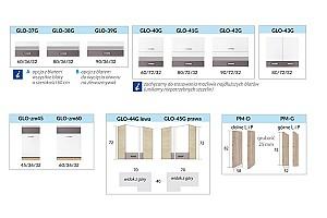 Set mobila bucatarie Fadome GLOBAL C PLUS