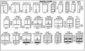 Set mobila bucatarie PS Mini 1.6 m (MDF luciosa) Bianco