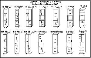 Set mobila bucatarie PS Mini 1.6 m (MDF lucioasa) Alb / Negru