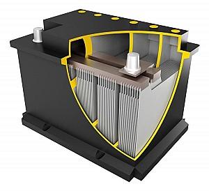 Acumulator auto POVVER 00Ah (Mutlu) S3 900A