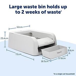 Litiera automata PetSafe PS AUTO CLUMPING (PAL10-17992)