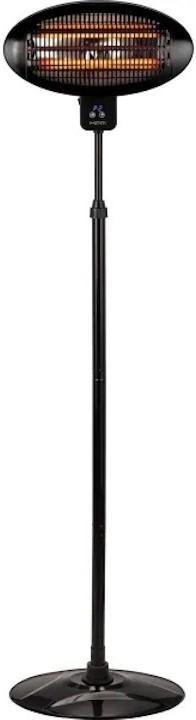 Aeroterma MPM MUG-25