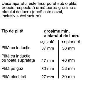 Cuptor electric incorporabil Bosch HBG6750S1