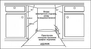 Masina de spalat vase incorporabilă Hansa ZIM434.1B