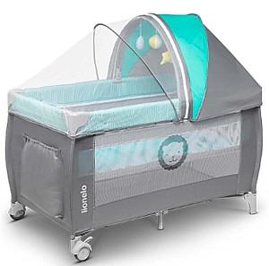 Manej Lionelo Sven Plus Turquoise