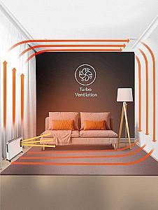 Convector electric Trotec TCH 23 E