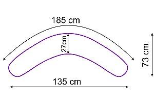 Perna PernaMea Bulina Mov